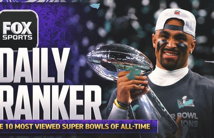 What are the 10 most-viewed Super Bowls of all time? - Iqraa news