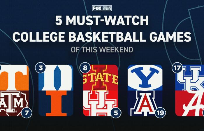 College basketball weekend preview: Top five matchups to tune into Saturday - Iqraa news