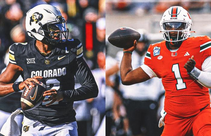 Shedeur Sanders or Cam Ward: Top 10 storylines at the NFL Scouting Combine - Iqraa news