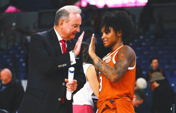 AP Top 25: Texas is No. 1 in women's poll for the first time in 21 years - Iqraa news