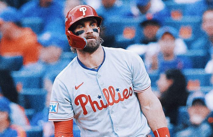 Bryce Harper leaves game after being hit by pitch, but Phillies 'not really over-concerned at all' - Iqraa news