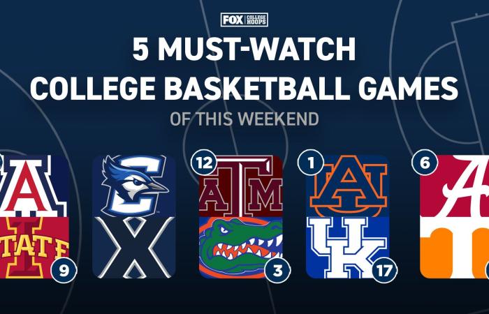 College basketball weekend preview: Top five games to watch Saturday - Iqraa news