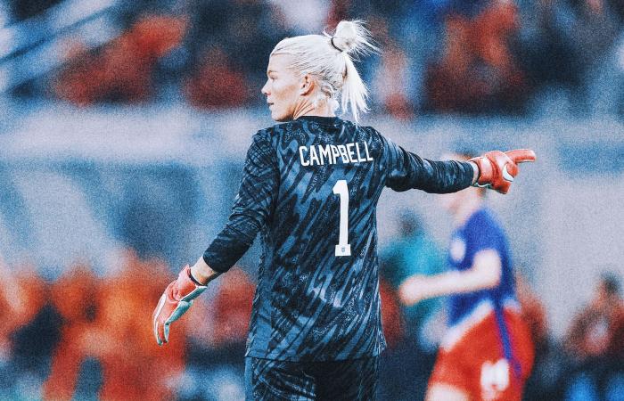 Where the USWNT goalkeeper situation stands after the first matches of 2025 - Iqraa news