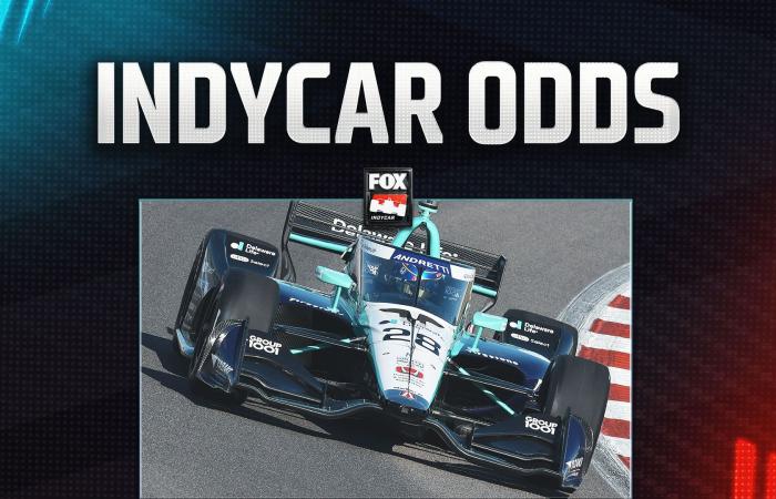 2025 INDYCAR Championship odds: Alex Palou favored after St. Pete - Iqraa news