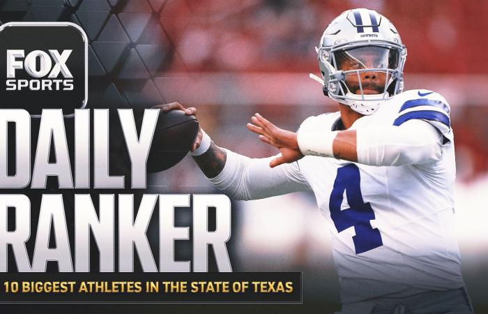 Who are the 10 biggest athletes in Texas? - Iqraa news