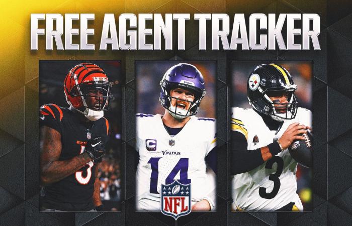 2025 NFL free agency tracker: Vikes re-sign RB Jones; Chiefs re-sign LB Bolton - Iqraa news