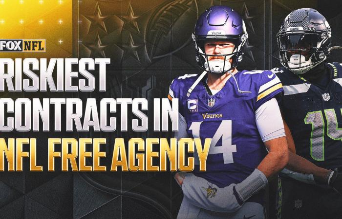 The 10 riskiest contracts in NFL free agency - Iqraa news