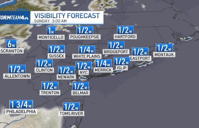 Dense
      fog
      limiting
      visibility
      in
      the
      tri-state
      Sunday
      morning - Iqraa news