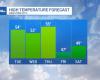 Spring-like
      feel
      takes
      over
      this
      week
      as
      temps
      climb
      into
      50s - Iqraa news